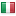 whichrightchoice.com server is located in Italy